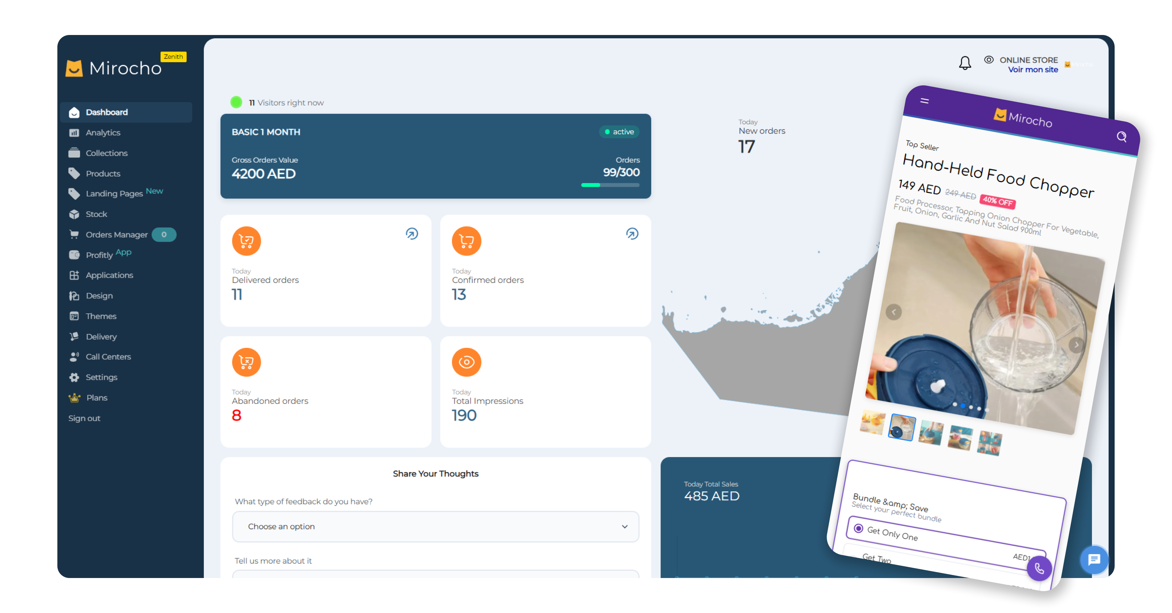 Mirocho Dashboard